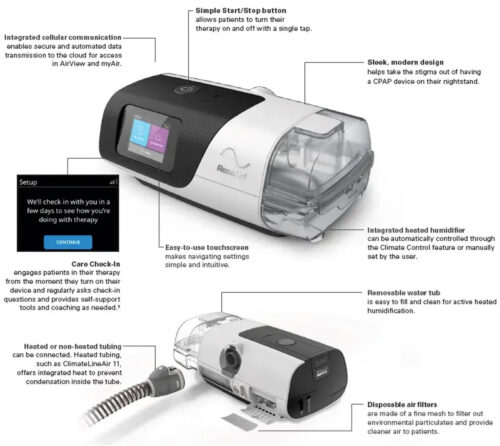 AirSense 11 AutoSet with HumidAir and ClimateLineAir 11 tube ResMed - Image 5