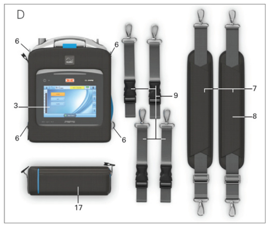 ResMed Astral SlimFit mobility bag 27949