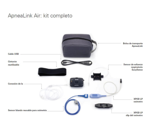 ResMed ApneaLink Air carry bag 22373
